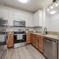 Renting a Townhouse in Howard County, MD: What You Need to Know