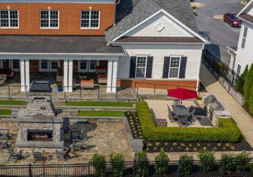 What is the Cost of Renting or Buying Real Estate in Howard County?